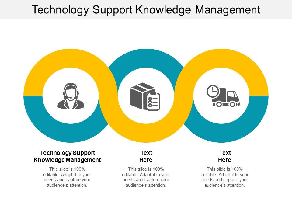 Technology_Support_Knowledge_Management_Ppt_PowerPoint_Presentation_Model_Elements_Cpb_Slide_1.jpg