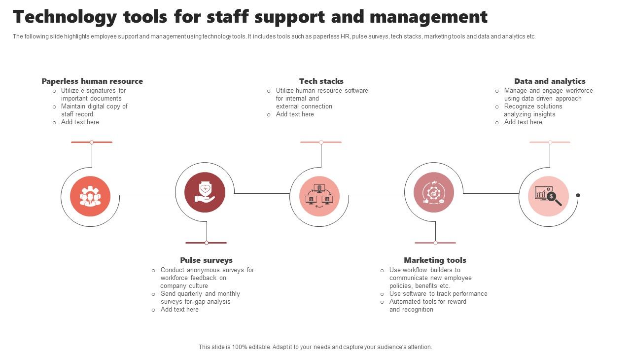 Technology_Tools_For_Staff_Support_And_Management_Microsoft_PDF_Slide_1.jpg