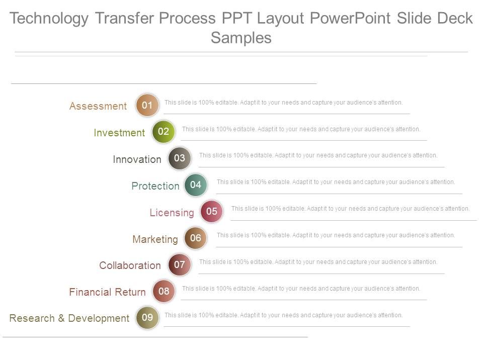 Technology_Transfer_Process_Ppt_Layout_Powerpoint_Slide_Deck_Samples_1.jpg
