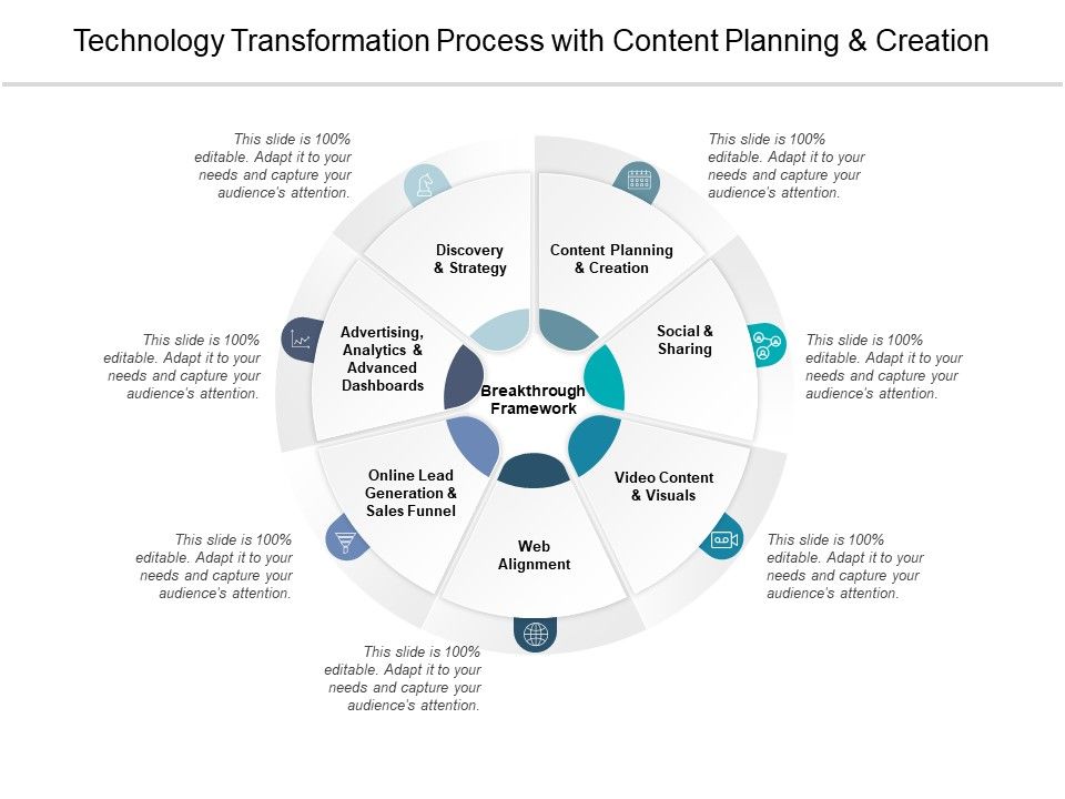 Technology_Transformation_Process_With_Content_Planning_And_Creation_Ppt_PowerPoint_Presentation_Show_Designs_Slide_1.jpg