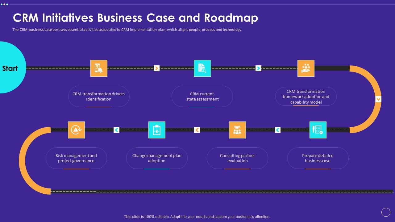 Technology_Transformation_Toolkit_To_Enhance_Customer_Service_CRM_Initiatives_Business_Case_And_Roadmap_Topics_PDF_Slide_1.jpg