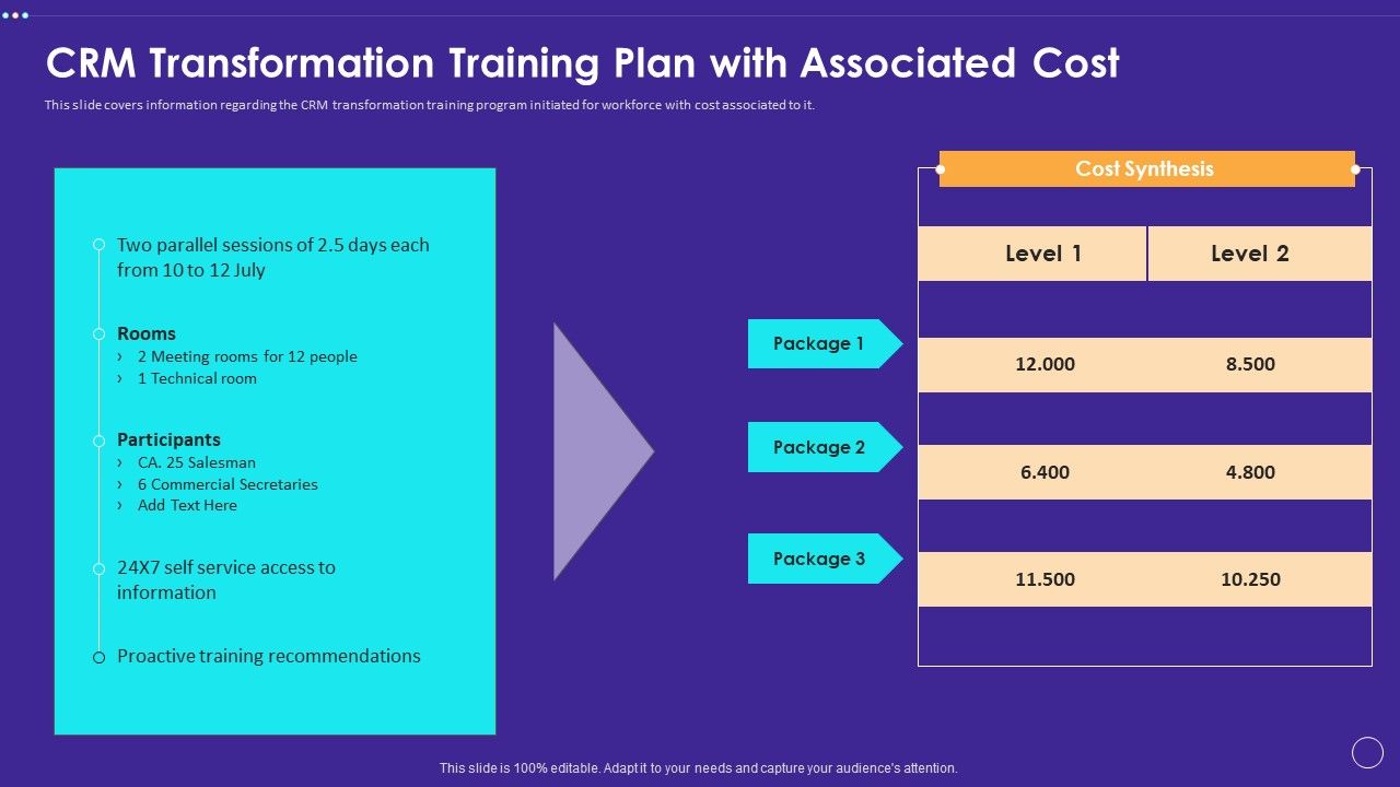 Technology_Transformation_Toolkit_To_Enhance_Customer_Service_CRM_Transformation_Training_Plan_With_Associated_Cost_Infographics_PDF_Slide_1.jpg