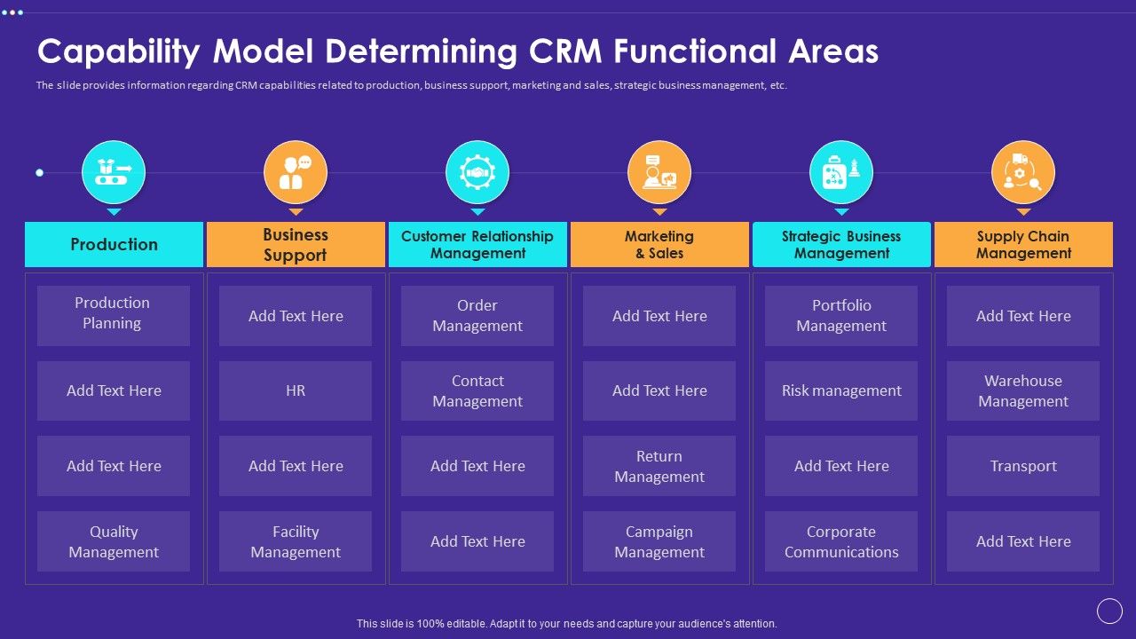 Technology_Transformation_Toolkit_To_Enhance_Customer_Service_Capability_Model_Determining_CRM_Functional_Areas_Inspiration_PDF_Slide_1.jpg