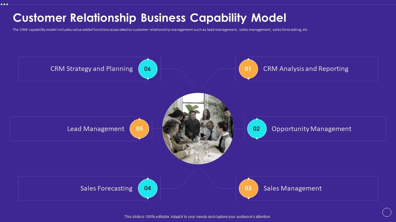 Technology_Transformation_Toolkit_To_Enhance_Customer_Service_Customer_Relationship_Business_Capability_Model_Diagrams_PDF_Slide_1.jpg