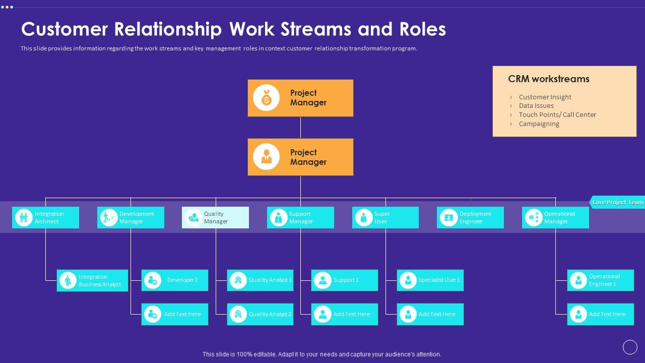 Technology_Transformation_Toolkit_To_Enhance_Customer_Service_Customer_Relationship_Work_Streams_And_Roles_Designs_PDF_Slide_1.jpg