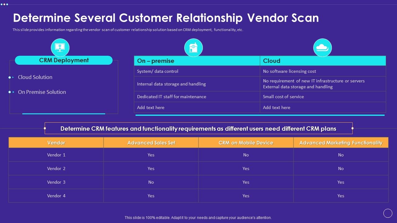 Technology_Transformation_Toolkit_To_Enhance_Customer_Service_Determine_Several_Customer_Relationship_Vendor_Scan_Diagrams_PDF_Slide_1.jpg