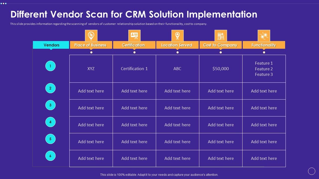 Technology_Transformation_Toolkit_To_Enhance_Customer_Service_Different_Vendor_Scan_For_CRM_Solution_Implementation_Pictures_PDF_Slide_1.jpg