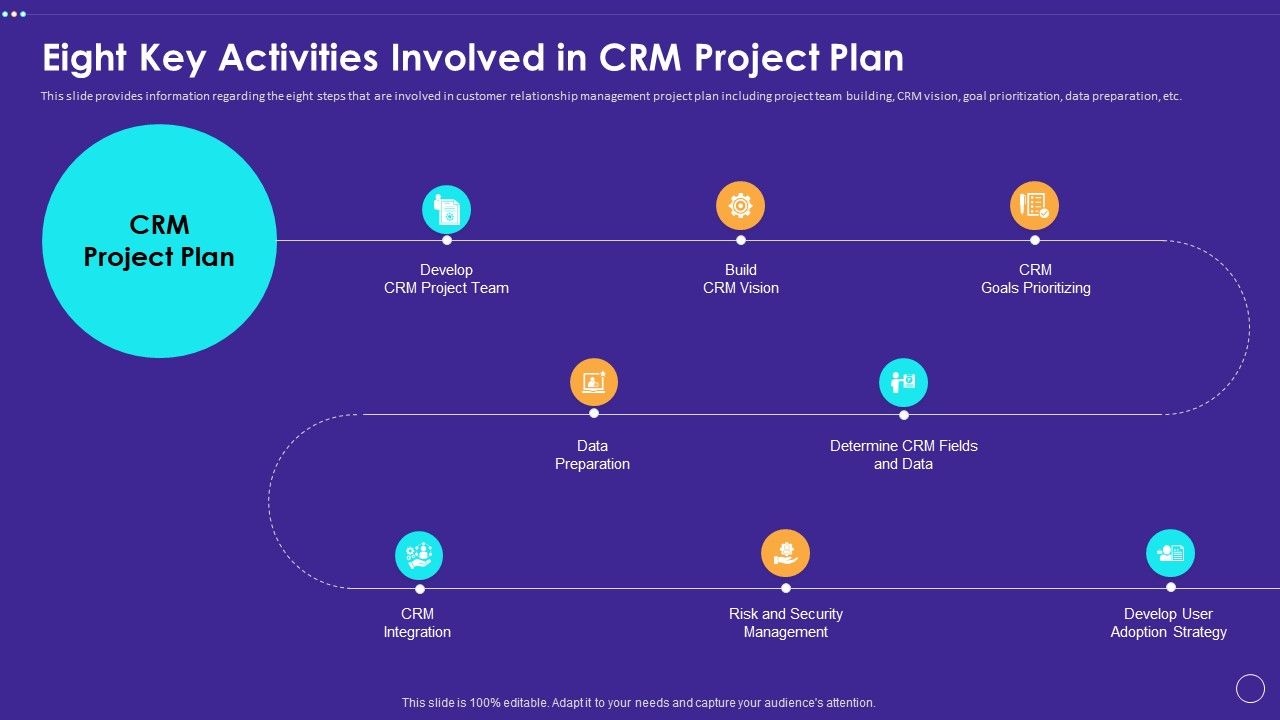 Technology_Transformation_Toolkit_To_Enhance_Customer_Service_Eight_Key_Activities_Involved_In_CRM_Project_Plan_Mockup_PDF_Slide_1.jpg