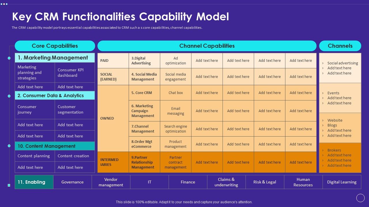 Technology_Transformation_Toolkit_To_Enhance_Customer_Service_Key_CRM_Functionalities_Capability_Model_Information_PDF_Slide_1.jpg