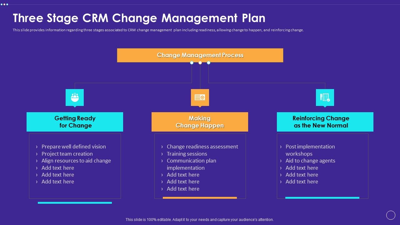Technology_Transformation_Toolkit_To_Enhance_Customer_Service_Three_Stage_CRM_Change_Management_Plan_Portrait_PDF_Slide_1.jpg