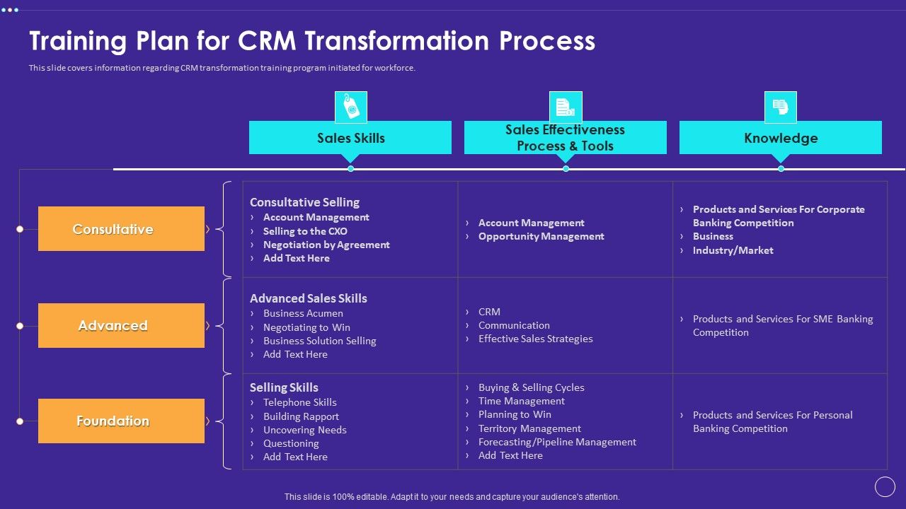 Technology_Transformation_Toolkit_To_Enhance_Customer_Service_Training_Plan_For_CRM_Transformation_Process_Ideas_PDF_Slide_1.jpg