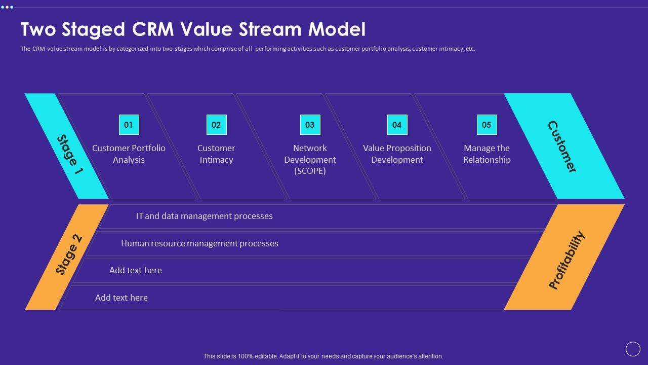 Technology_Transformation_Toolkit_To_Enhance_Customer_Service_Two_Staged_CRM_Value_Stream_Model_Inspiration_PDF_Slide_1.jpg