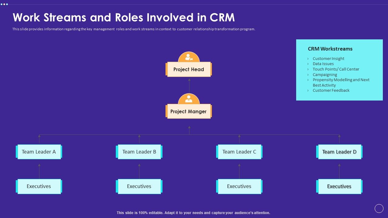 Technology_Transformation_Toolkit_To_Enhance_Customer_Service_Work_Streams_And_Roles_Involved_In_CRM_Sample_PDF_Slide_1.jpg