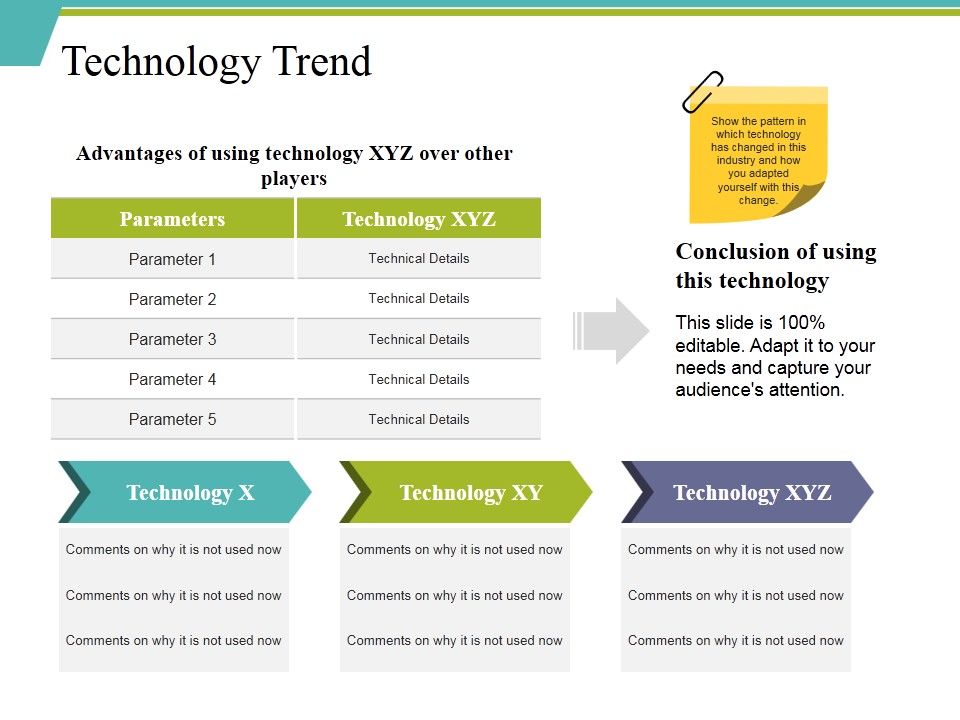Technology_Trend_Ppt_PowerPoint_Presentation_Ideas_Background_Slide_1.jpg
