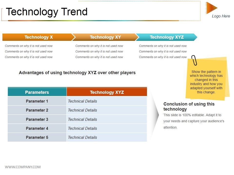 Technology_Trend_Ppt_PowerPoint_Presentation_Inspiration_Template_Slide_1.jpg