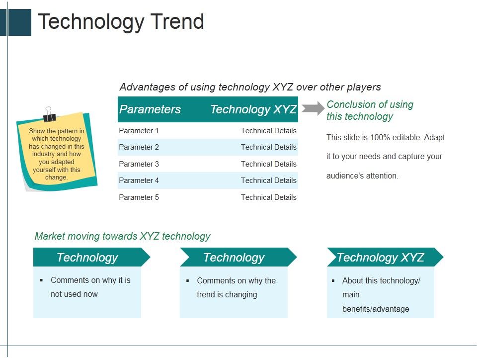 Technology_Trend_Ppt_PowerPoint_Presentation_Layouts_Designs_Download_Slide_1.jpg