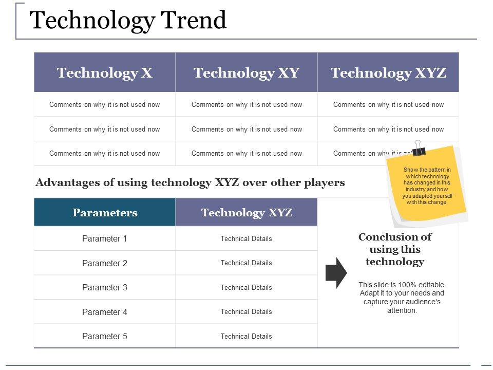 Technology_Trend_Ppt_PowerPoint_Presentation_Styles_Slideshow_Slide_1.jpg