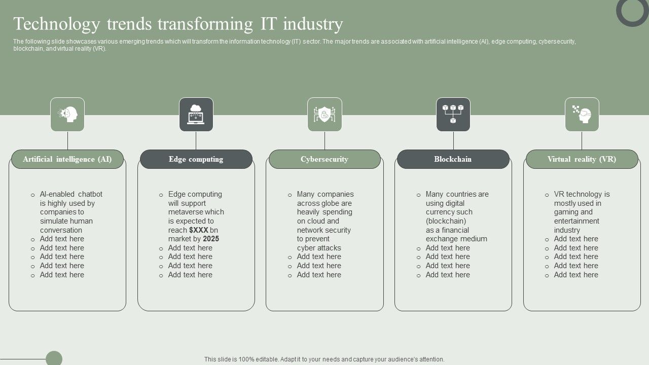 Technology_Trends_Transforming_IT_Industry_Ppt_PowerPoint_Presentation_File_Professional_PDF_Slide_1.jpg