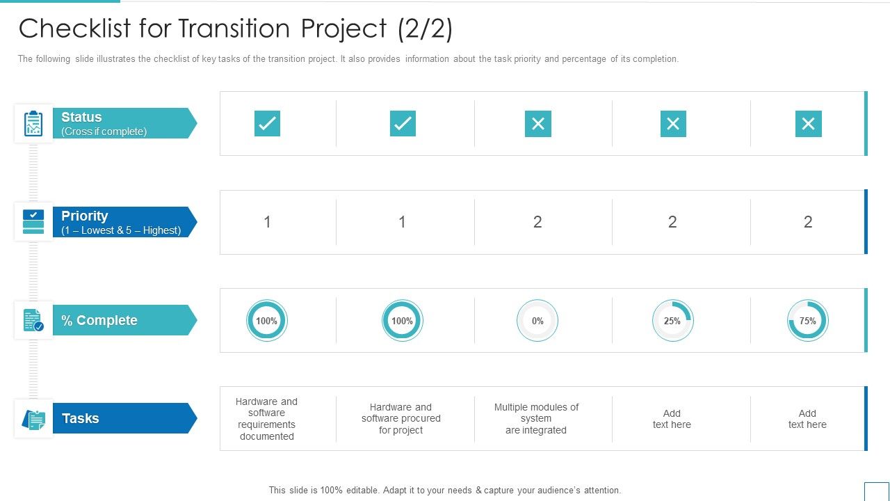 Technology_Upgradation_Action_Plan_Checklist_For_Transition_Project_Ppt_Model_Design_Templates_PDF_Slide_1.jpg