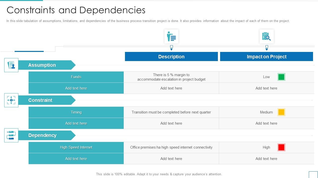 Technology_Upgradation_Action_Plan_Constraints_And_Dependencies_Ppt_Gallery_Slide_Portrait_PDF_Slide_1.jpg