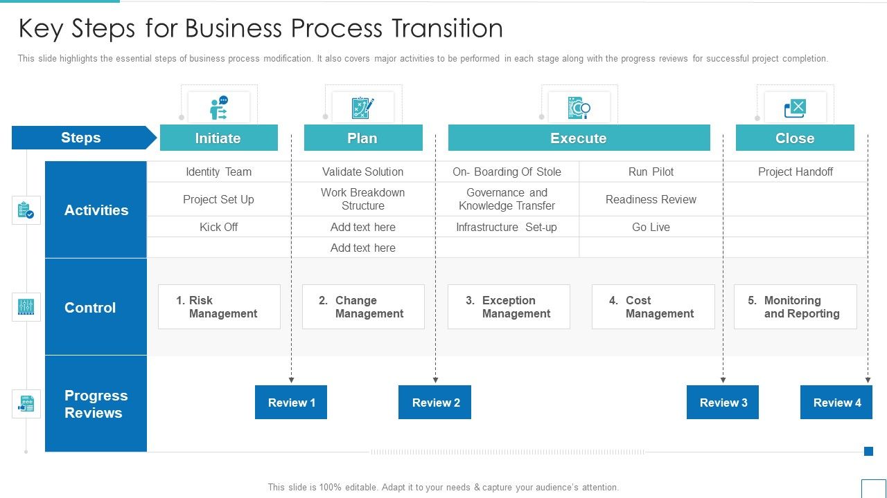 Technology_Upgradation_Action_Plan_Key_Steps_For_Business_Process_Transition_Structure_PDF_Slide_1.jpg