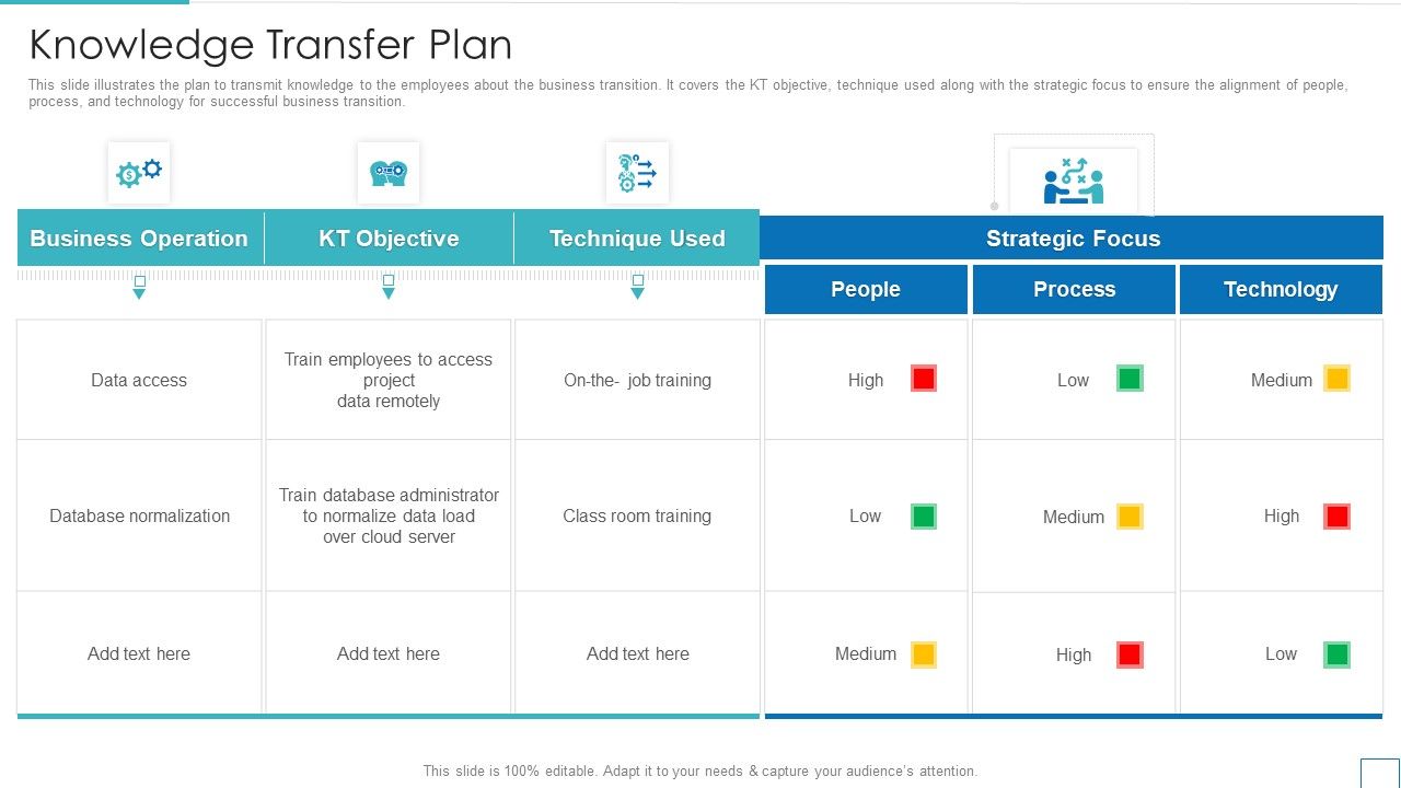 Technology_Upgradation_Action_Plan_Knowledge_Transfer_Plan_Ppt_Ideas_Graphics_Design_PDF_Slide_1.jpg