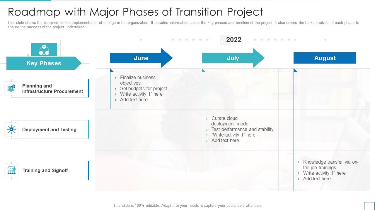 Technology_Upgradation_Action_Plan_Roadmap_With_Major_Phases_Of_Transition_Project_Structure_PDF_Slide_1.jpg