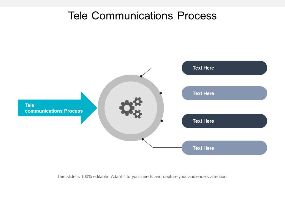 Tele_Communications_Process_Ppt_PowerPoint_Presentation_Gallery_Diagrams_Cpb_Slide_1.jpg