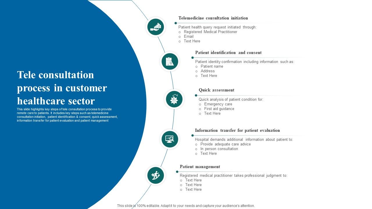 Tele_Consultation_Process_In_Customer_Healthcare_Sector_Topics_PDF_Slide_1.jpg