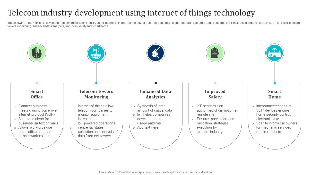 Telecom_Industry_Development_Using_Internet_Of_Things_Technology_Template_PDF_Slide_1.jpg