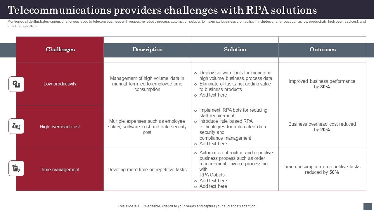 Telecommunications_Providers_Challenges_With_RPA_Solutions_Clipart_PDF_Slide_1.jpg