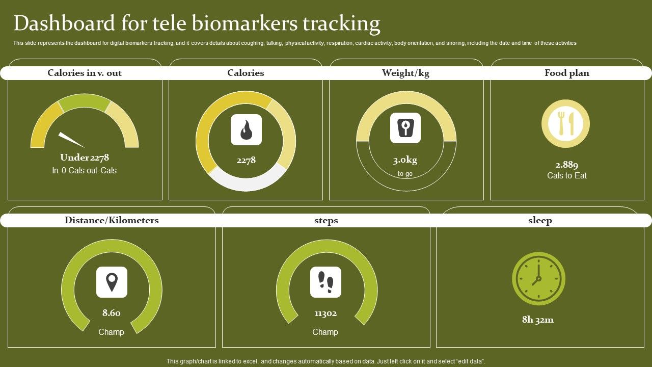Telehealth_Dashboard_For_Tele_Biomarkers_Tracking_Sample_PDF_Slide_1.jpg