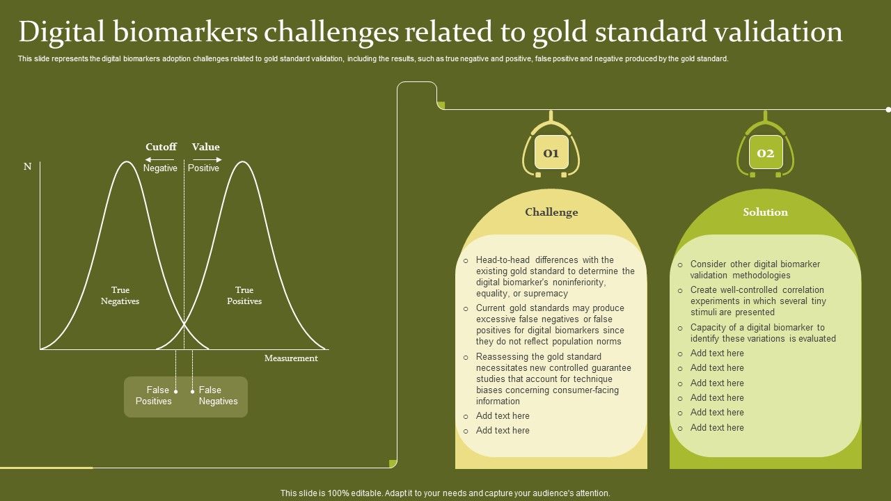 Telehealth_Digital_Biomarkers_Challenges_Related_To_Gold_Standard_Validation_Mockup_PDF_Slide_1.jpg