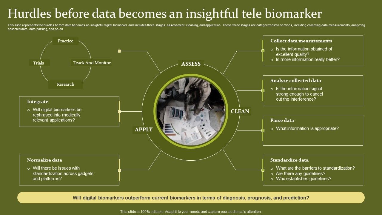 Telehealth_Hurdles_Before_Data_Becomes_An_Insightful_Tele_Biomarker_Introduction_PDF_Slide_1.jpg