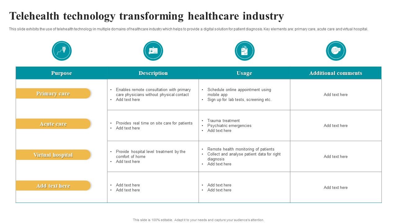 Telehealth_Technology_Transforming_Healthcare_Industry_Introduction_PDF_Slide_1.jpg