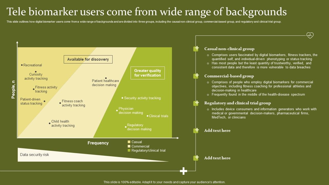 Telehealth_Tele_Biomarker_Users_Come_From_Wide_Range_Of_Backgrounds_Mockup_PDF_Slide_1.jpg