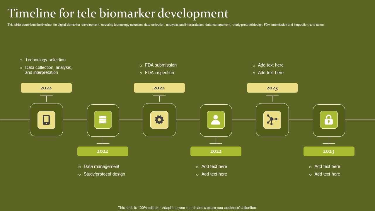 Telehealth_Timeline_For_Tele_Biomarker_Development_Clipart_PDF_Slide_1.jpg