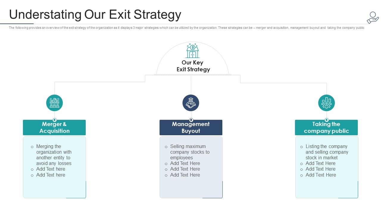 Telehealth_Venture_Capitalist_Funding_Elevator_Understating_Our_Exit_Strategy_Guidelines_PDF_Slide_1.jpg