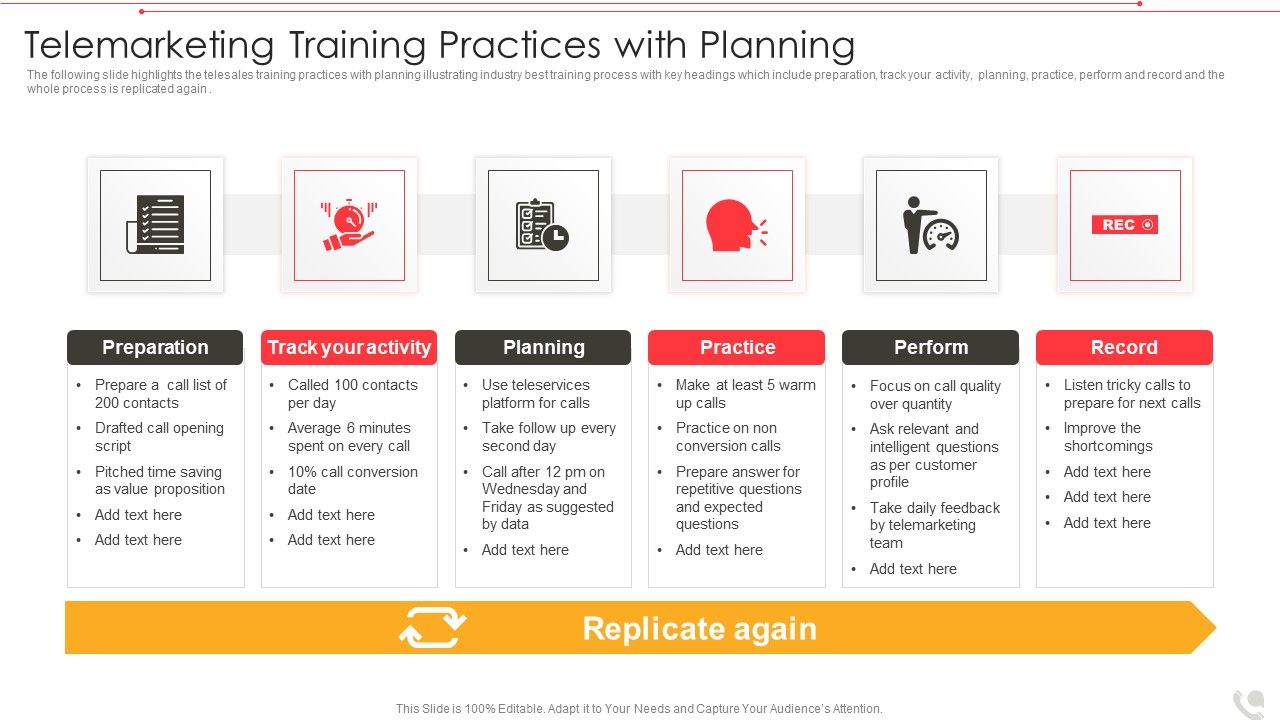 Telemarketing_Training_Practices_With_Planning_Information_PDF_Slide_1.jpg