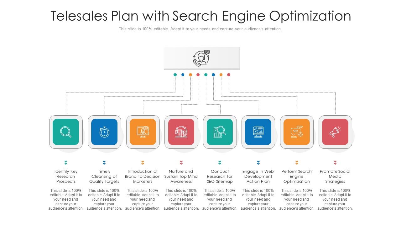 Telesales_Plan_With_Search_Engine_Optimization_Ppt_PowerPoint_Presentation_Professional_Slide_Portrait_PDF_Slide_1.jpg