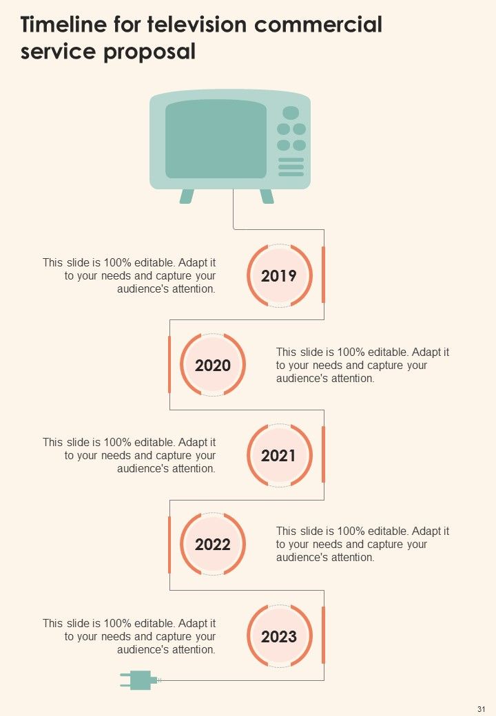 Television Commercial Service Proposal Example Document Report Doc Pdf Ppt