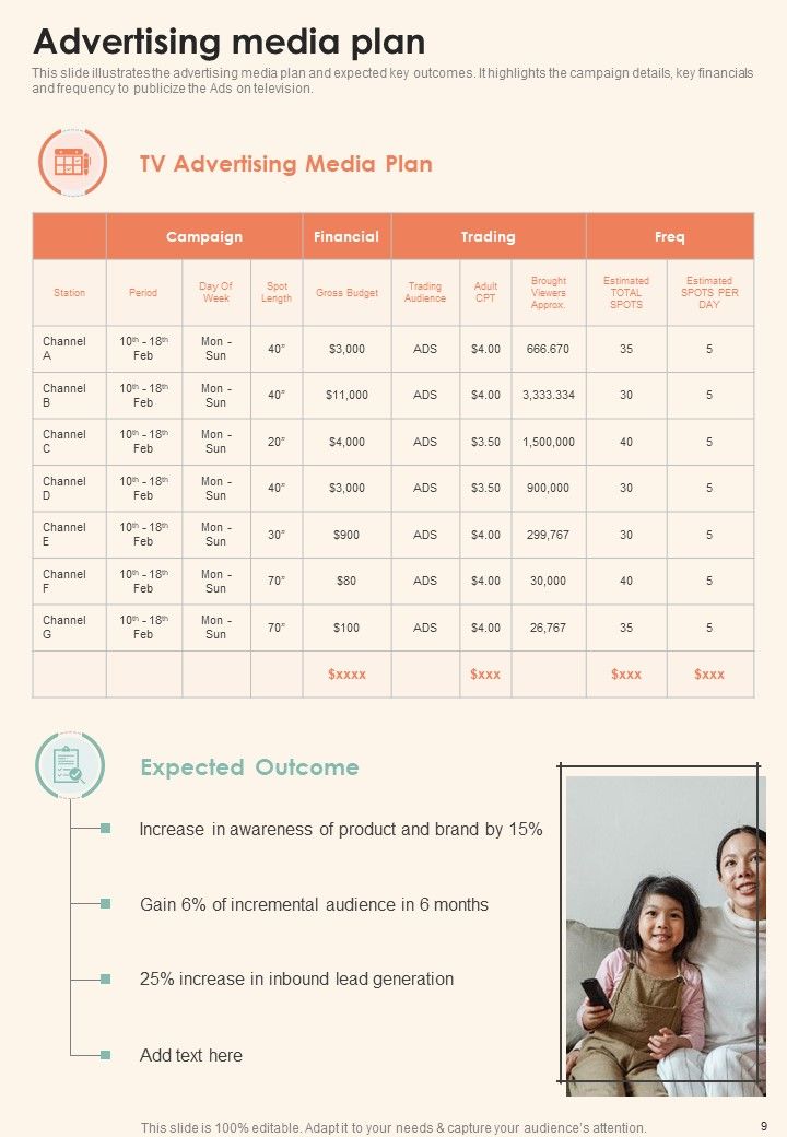Television Commercial Service Proposal Example Document Report Doc Pdf Ppt