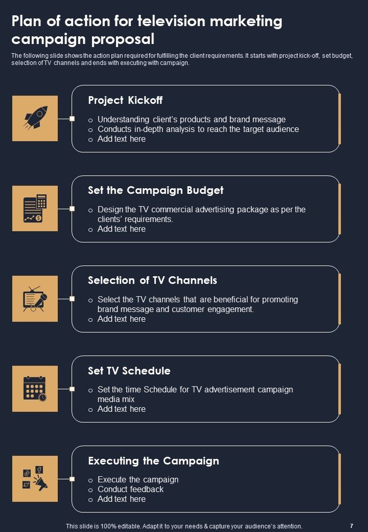 Television Marketing Campaign Proposal Example Document Report Doc Pdf Ppt