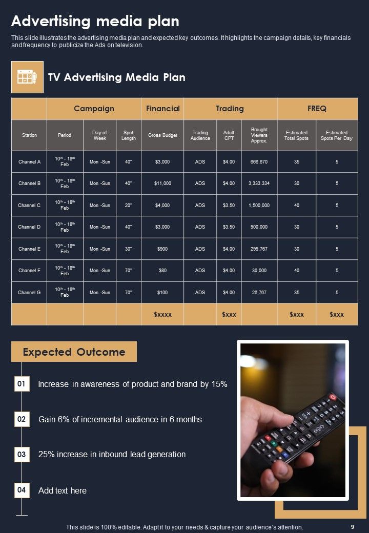 Television Marketing Campaign Proposal Example Document Report Doc Pdf Ppt