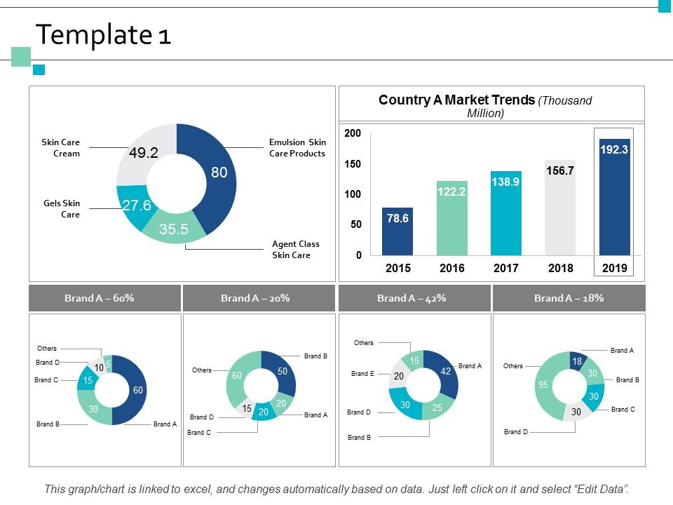 Template_1_Finance_Marketing_Ppt_PowerPoint_Presentation_Layouts_Demonstration_Slide_1.jpg