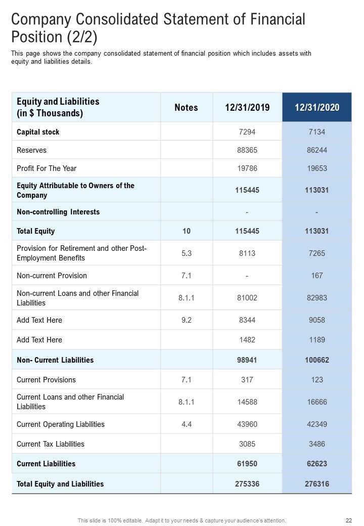 Template For Accounting Organization Yearly Report One Pager Documents