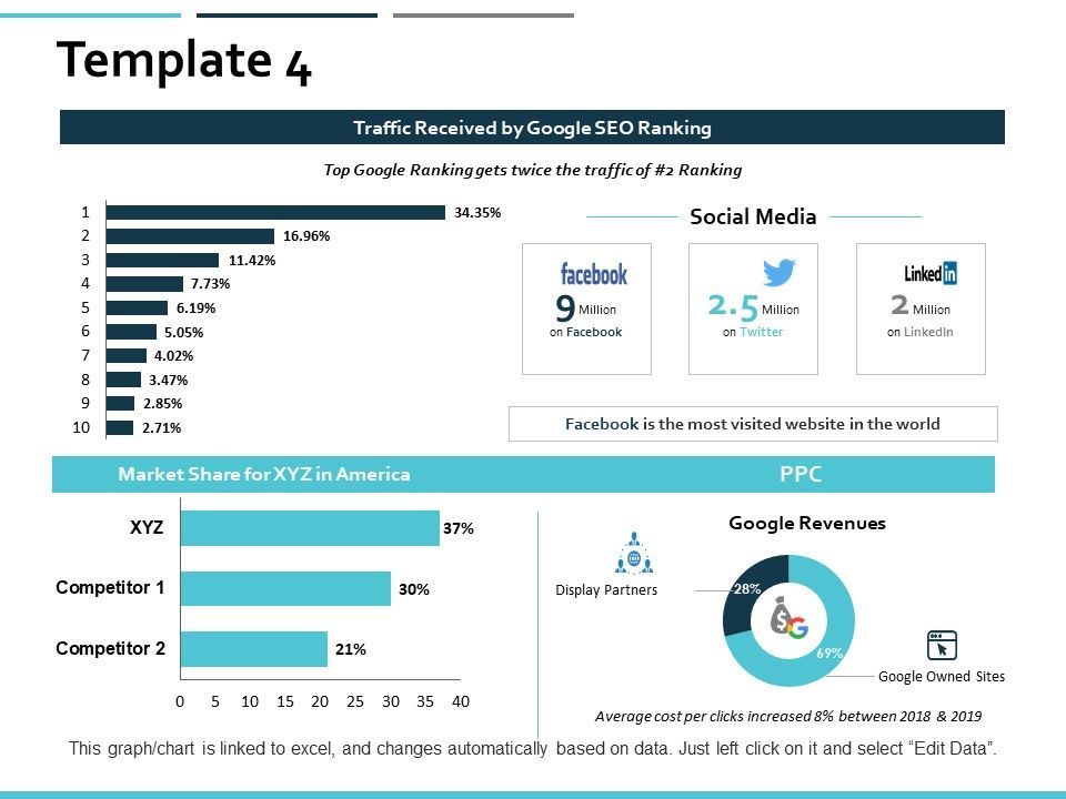 Template_Strategy_Marketing_Ppt_PowerPoint_Presentation_Infographic_Template_Pictures_Slide_1.jpg