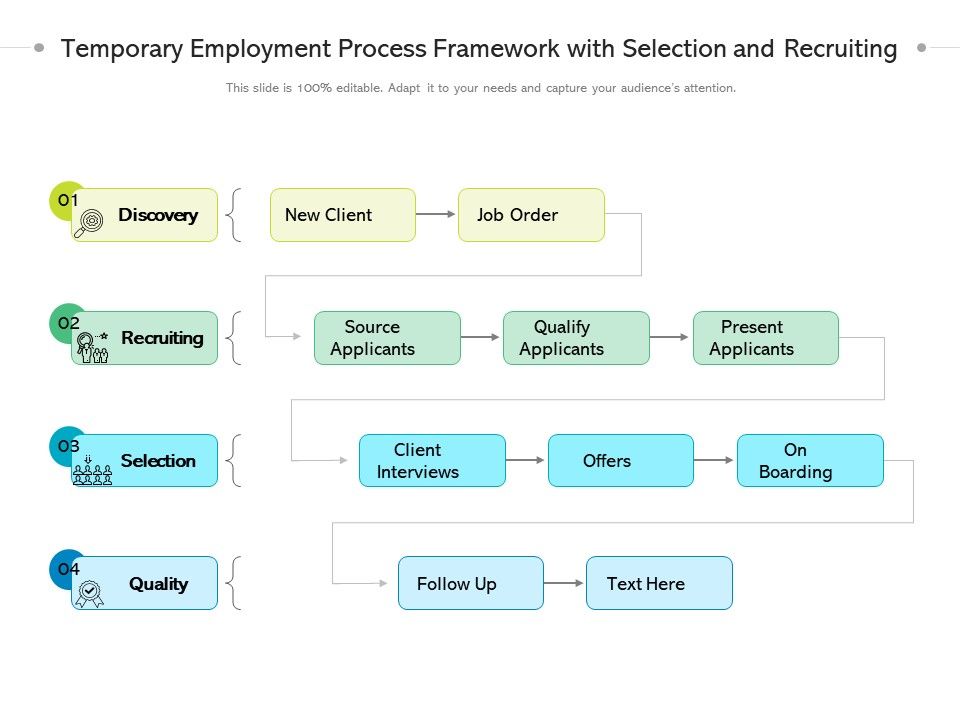 Temporary_Employment_Process_Framework_With_Selection_And_Recruiting_Ppt_PowerPoint_Presentation_Infographics_Design_Inspiration_PDF_Slide_1.jpg