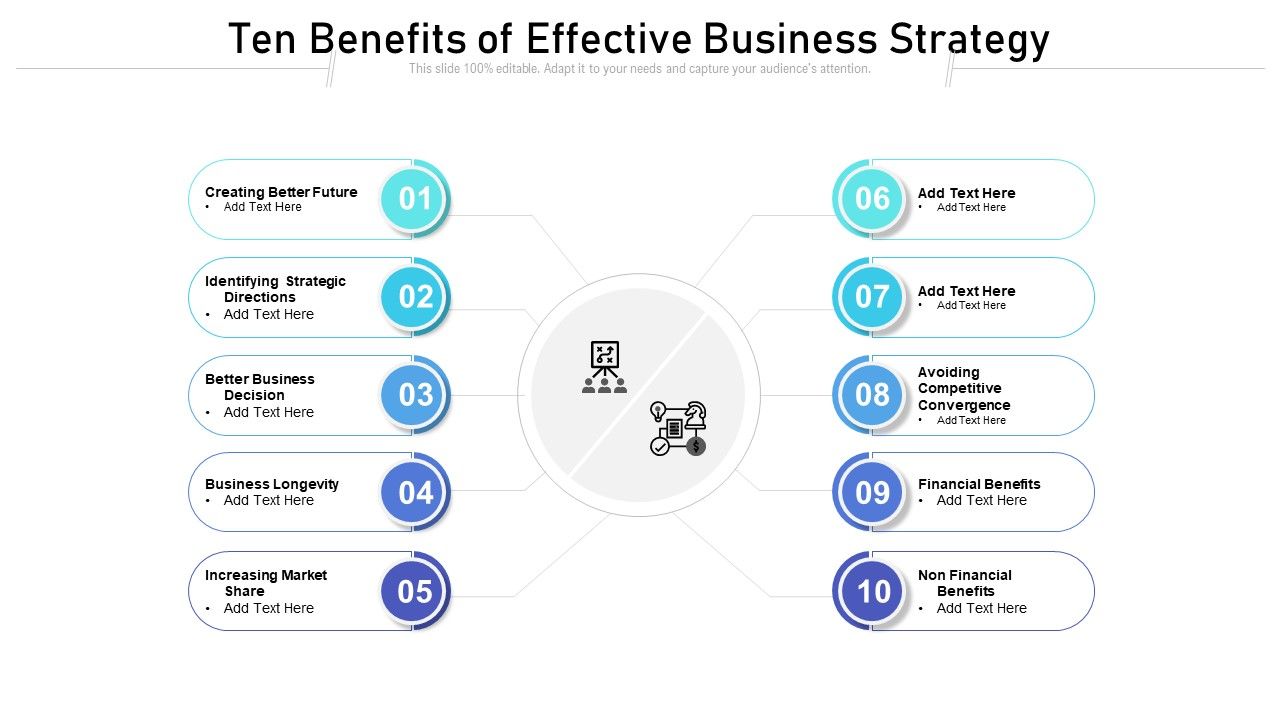 Ten_Benefits_Of_Effective_Business_Strategy_Ppt_PowerPoint_Presentation_Styles_Guide_PDF_Slide_1.jpg