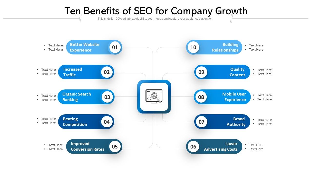 Ten_Benefits_Of_SEO_For_Company_Growth_Ppt_PowerPoint_Presentation_Ideas_Gallery_PDF_Slide_1.jpg